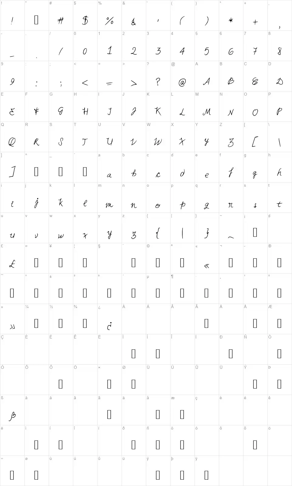 MiaHandfont character map