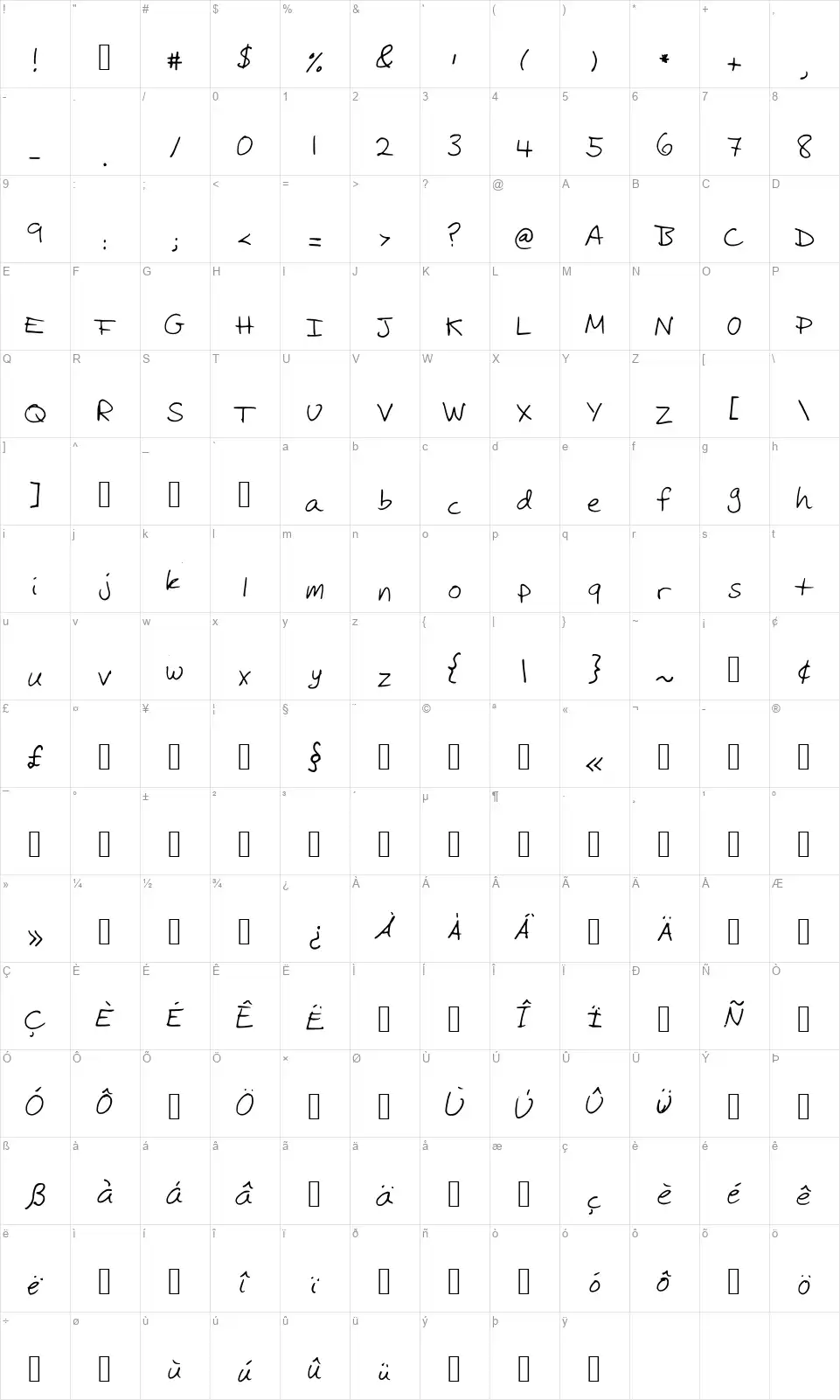 Michaelfont character map