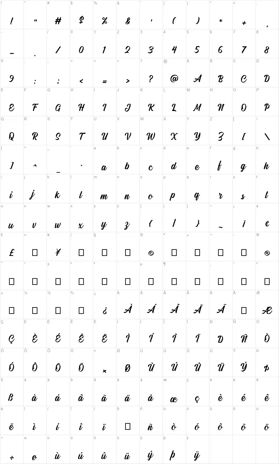 Michlandfont character map