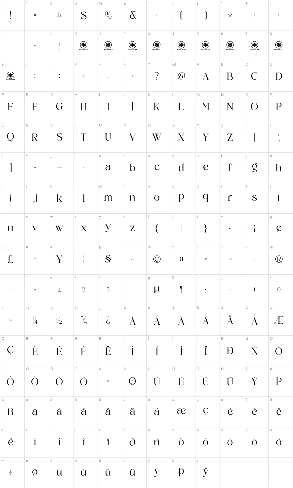 Midnight Cafe Societyfont character map