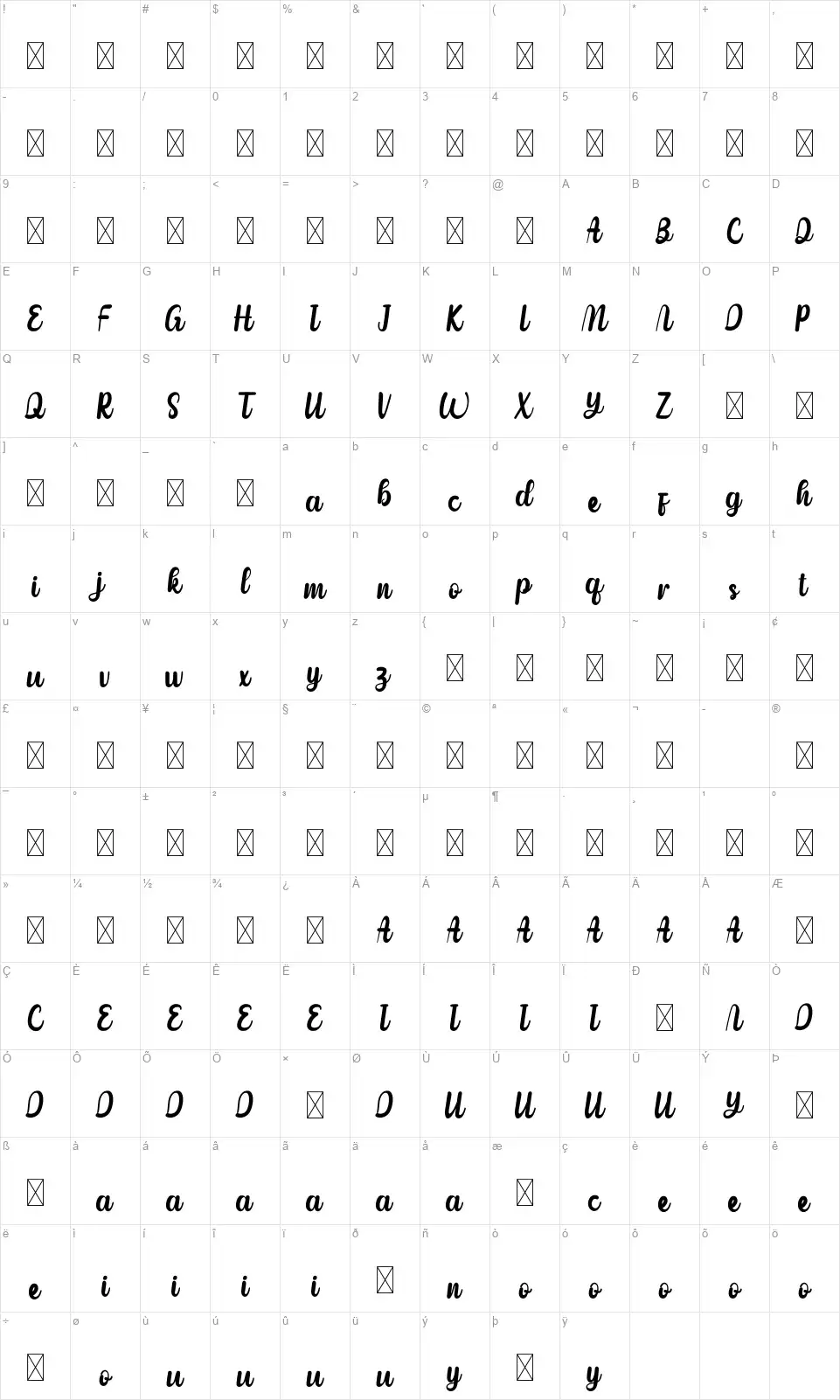 Mildestfont character map