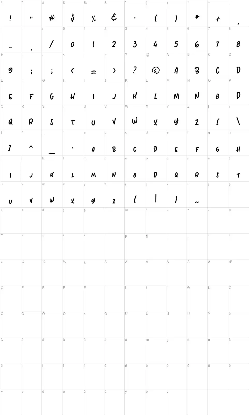 Minimoishfont character map