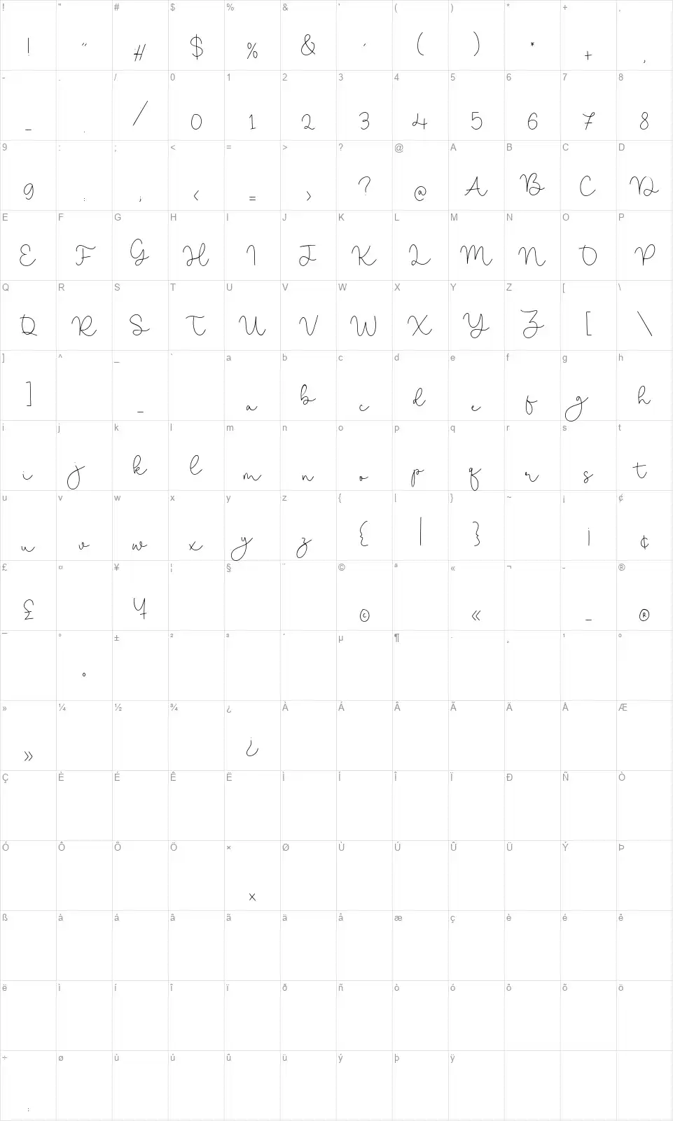 Miracle Sunrisefont character map