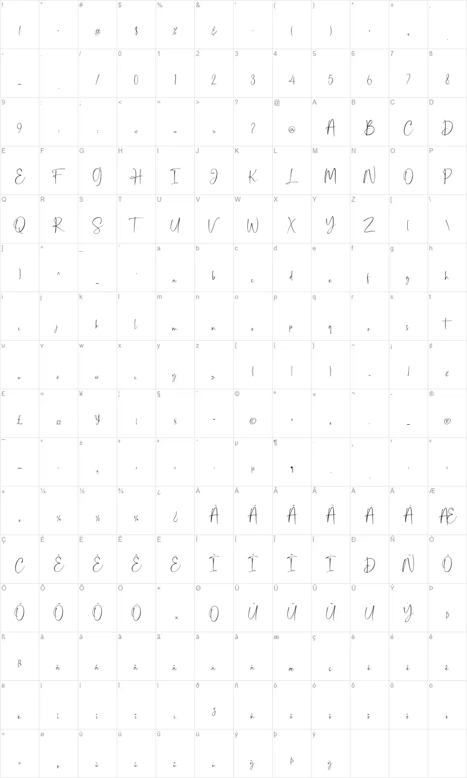 Mirallove Restimondfont character map