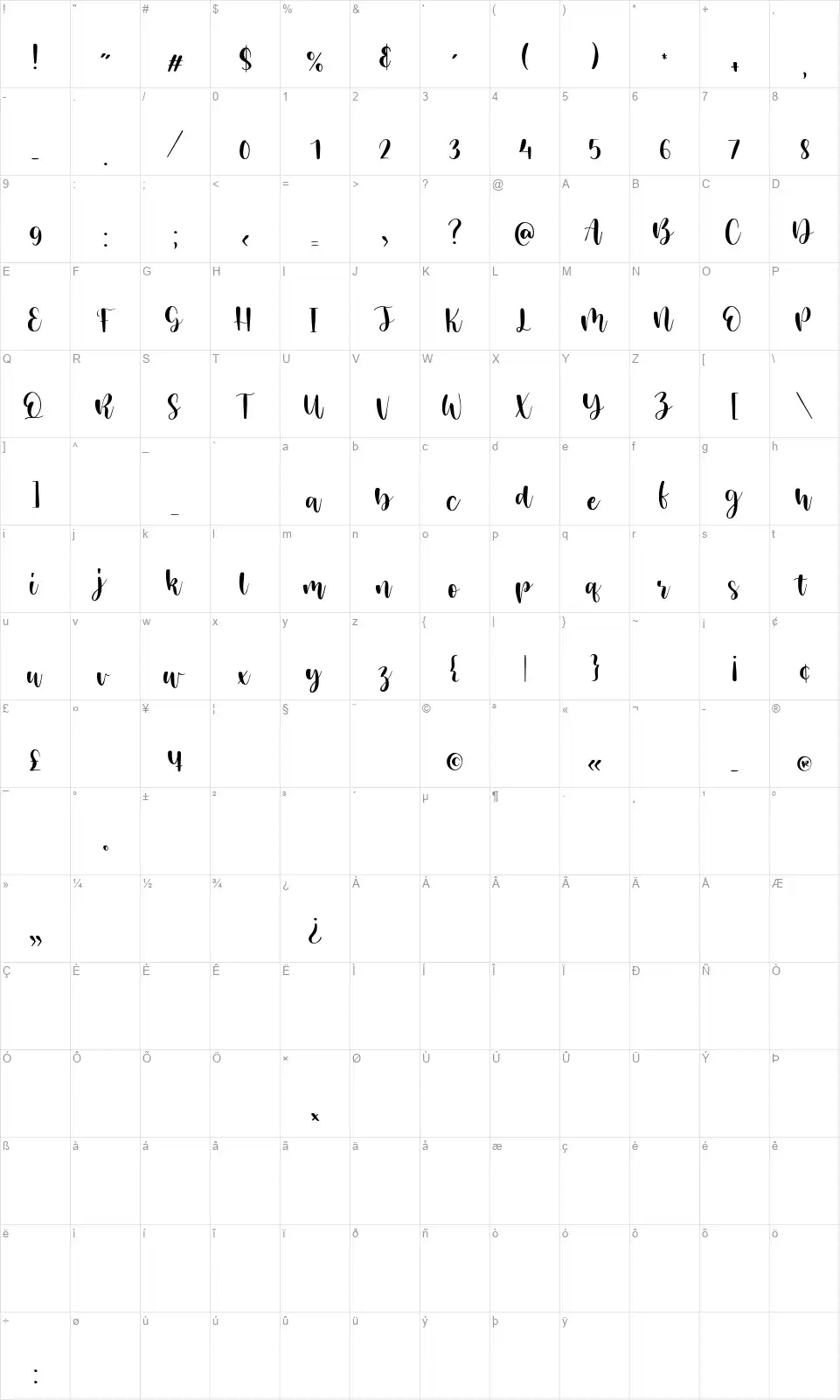 Mistikus Cintafont character map