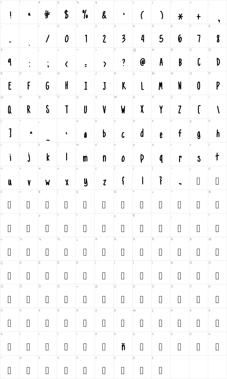 Mix Narrowfont character map