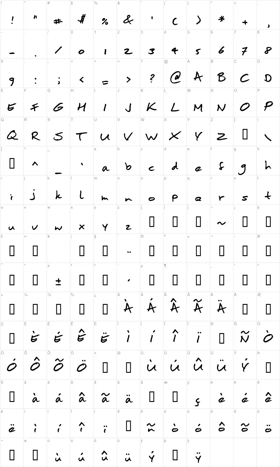 Moan Handfont character map
