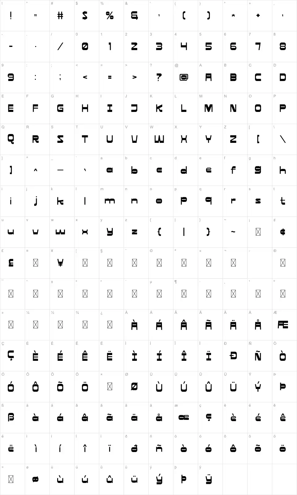 Mocolafont character map