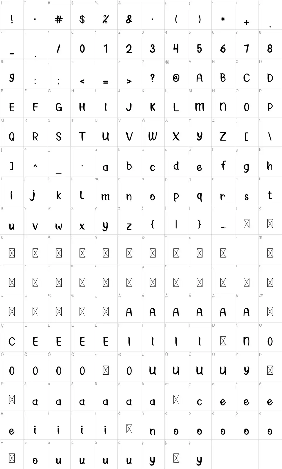 Moments Kidsfont character map