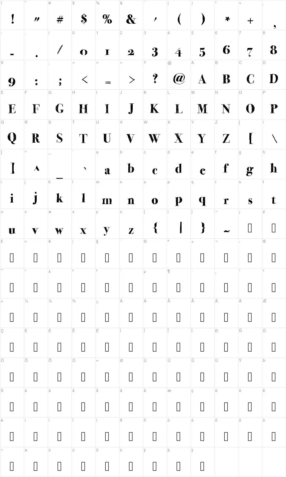 Moms Dinerfont character map