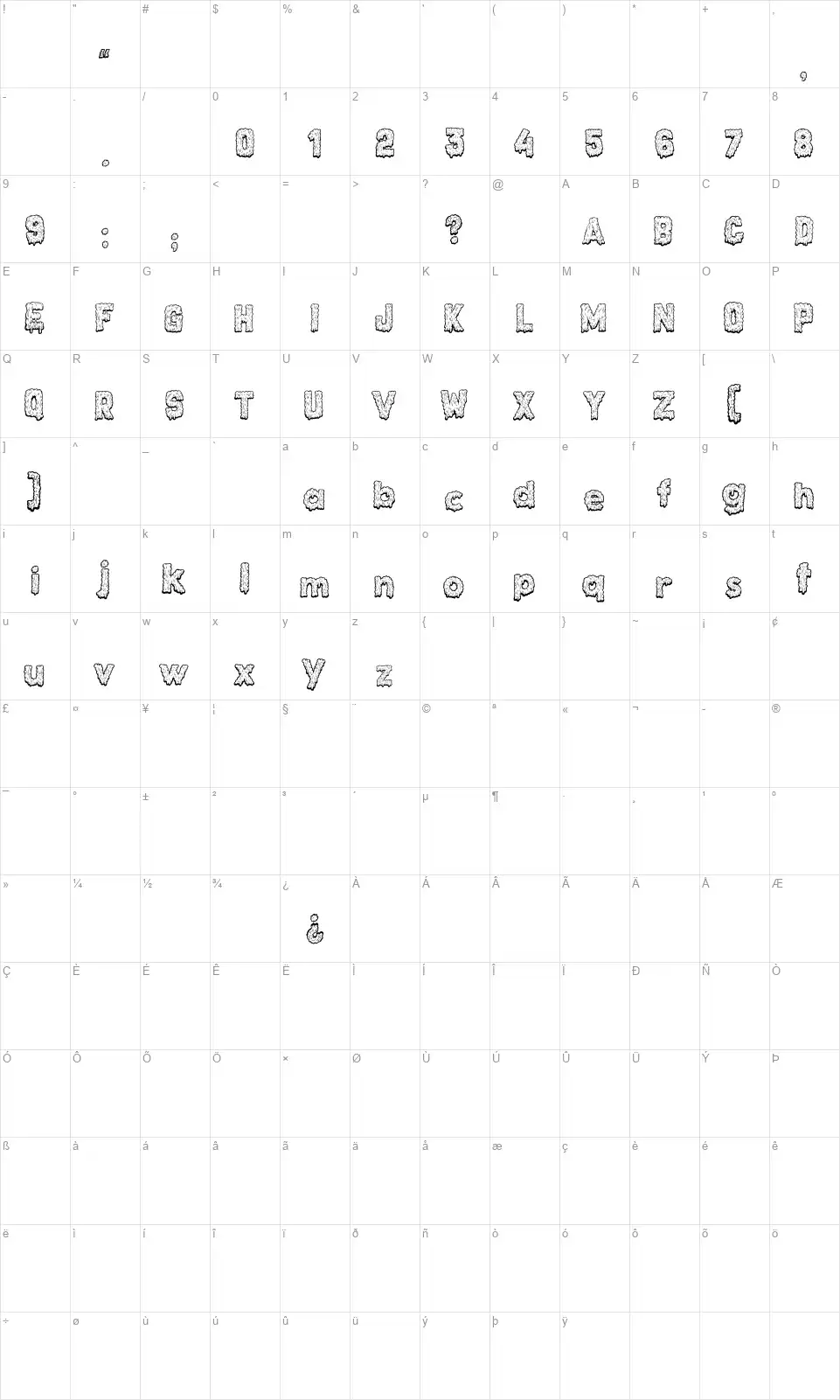 Monstrocityfont character map