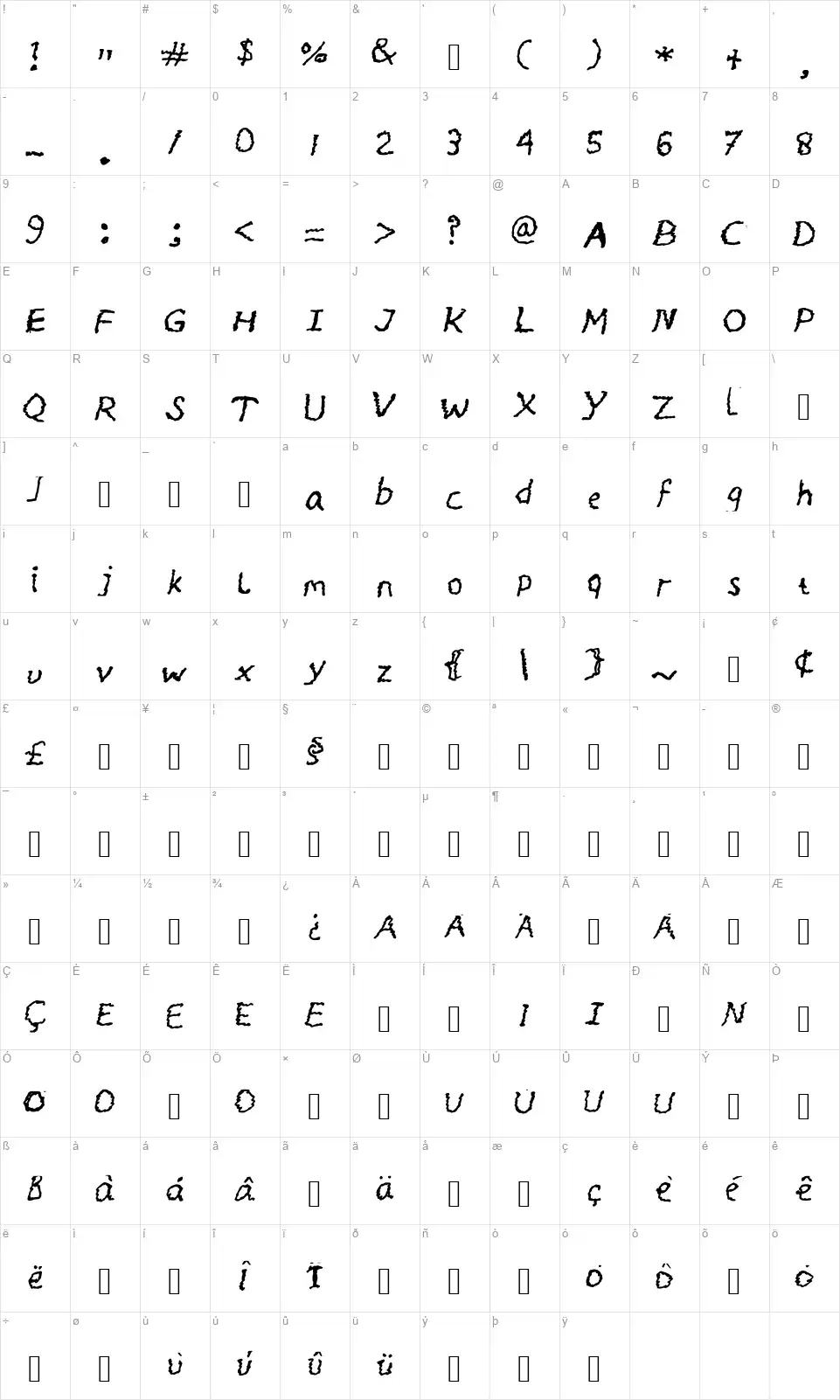 Moodyfont character map