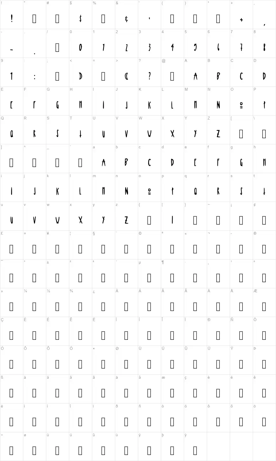 Moon Magickfont character map