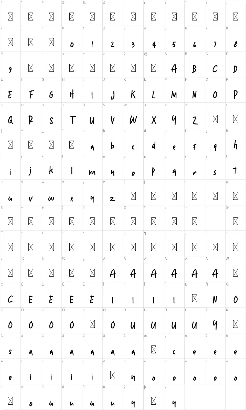 Moonllimefont character map