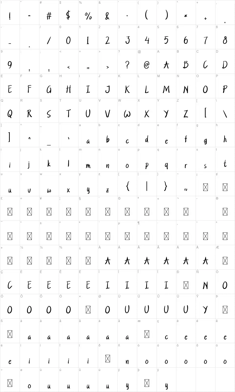 Moonrakefont character map