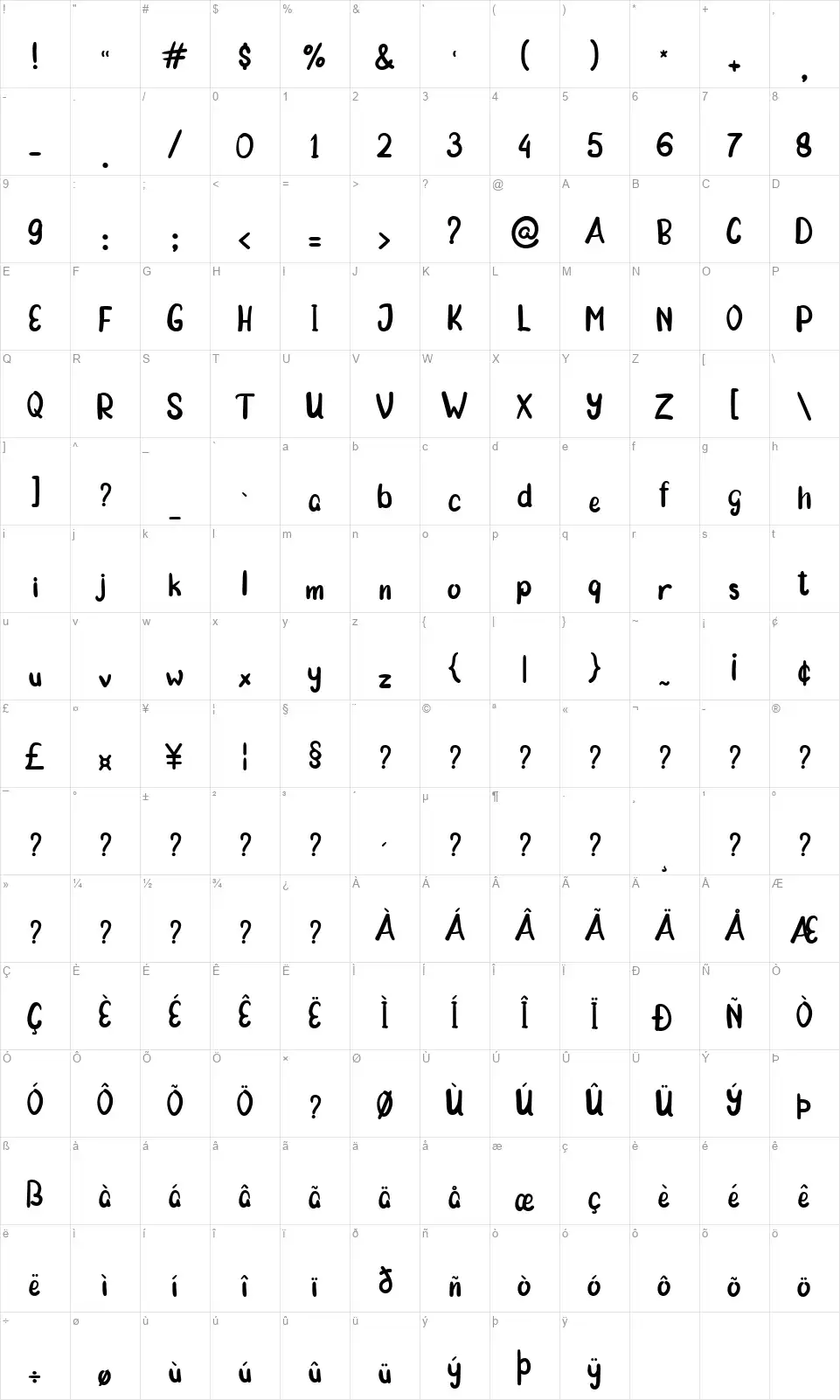 Morning Cakefont character map