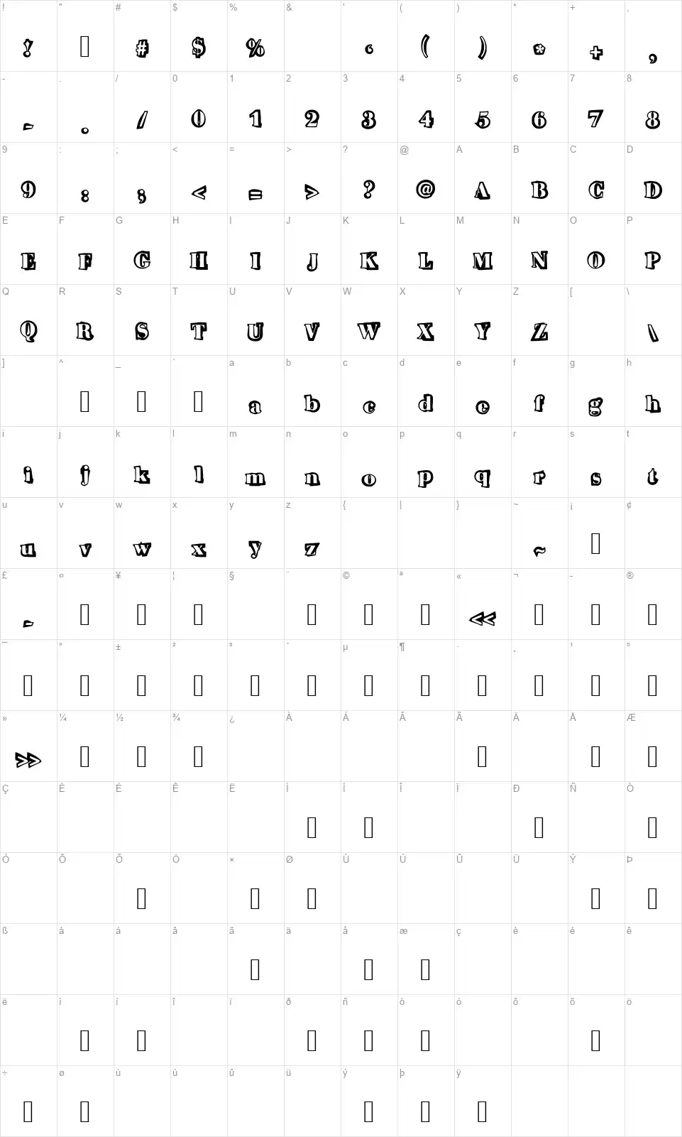Morrisfont character map