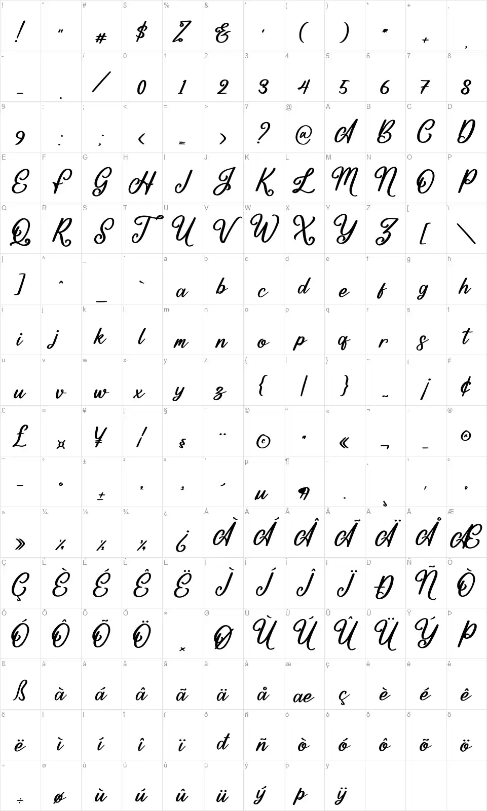 Mountain Brilliantfont character map