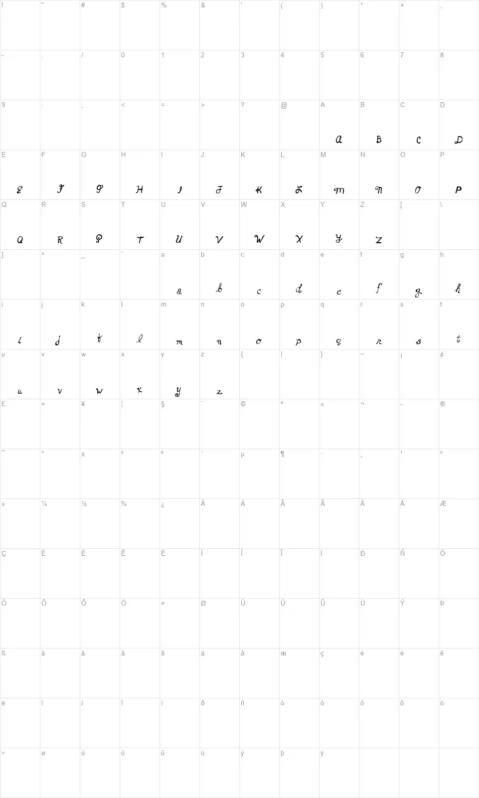 MTF Xoxo Vo.1font character map