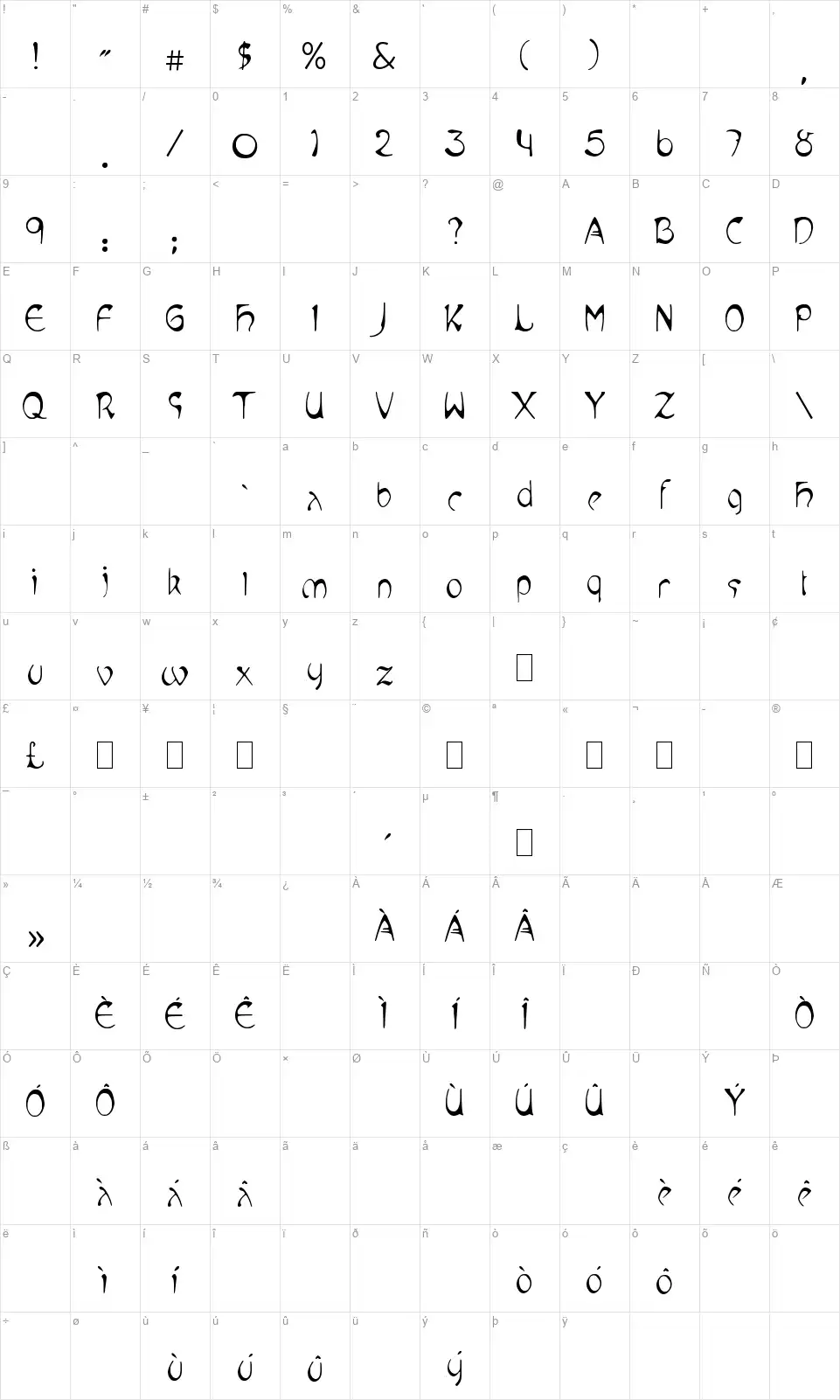 Muchafont character map