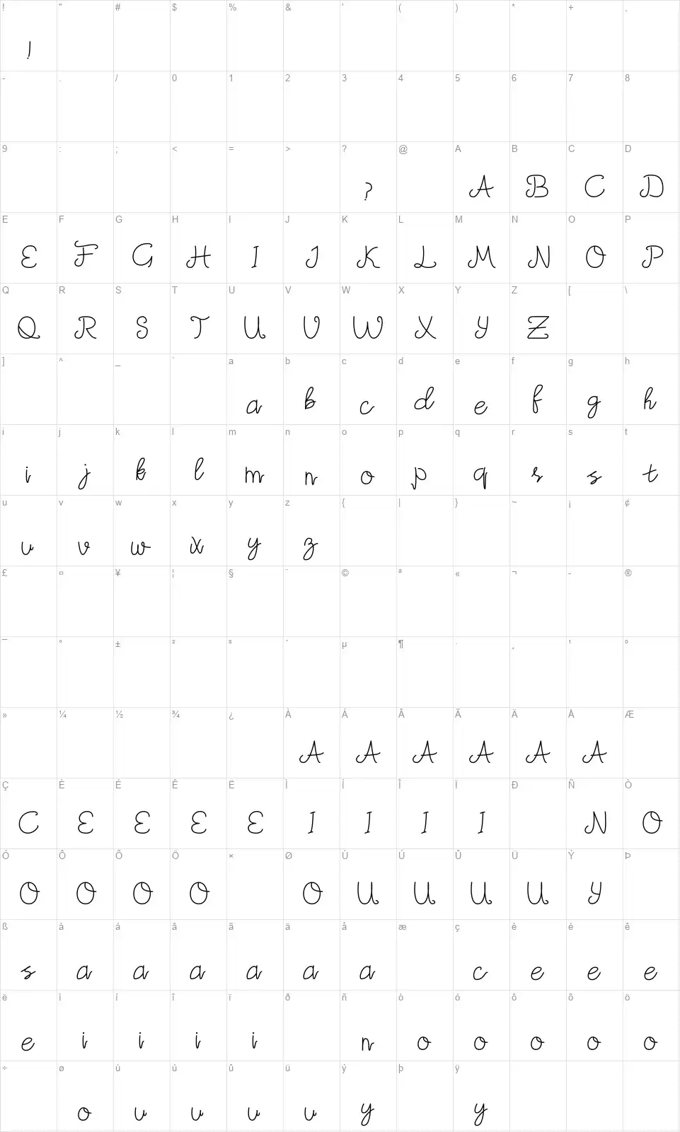 Mudicafont character map