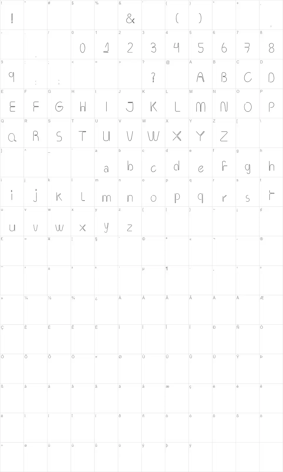 Mududedefont character map