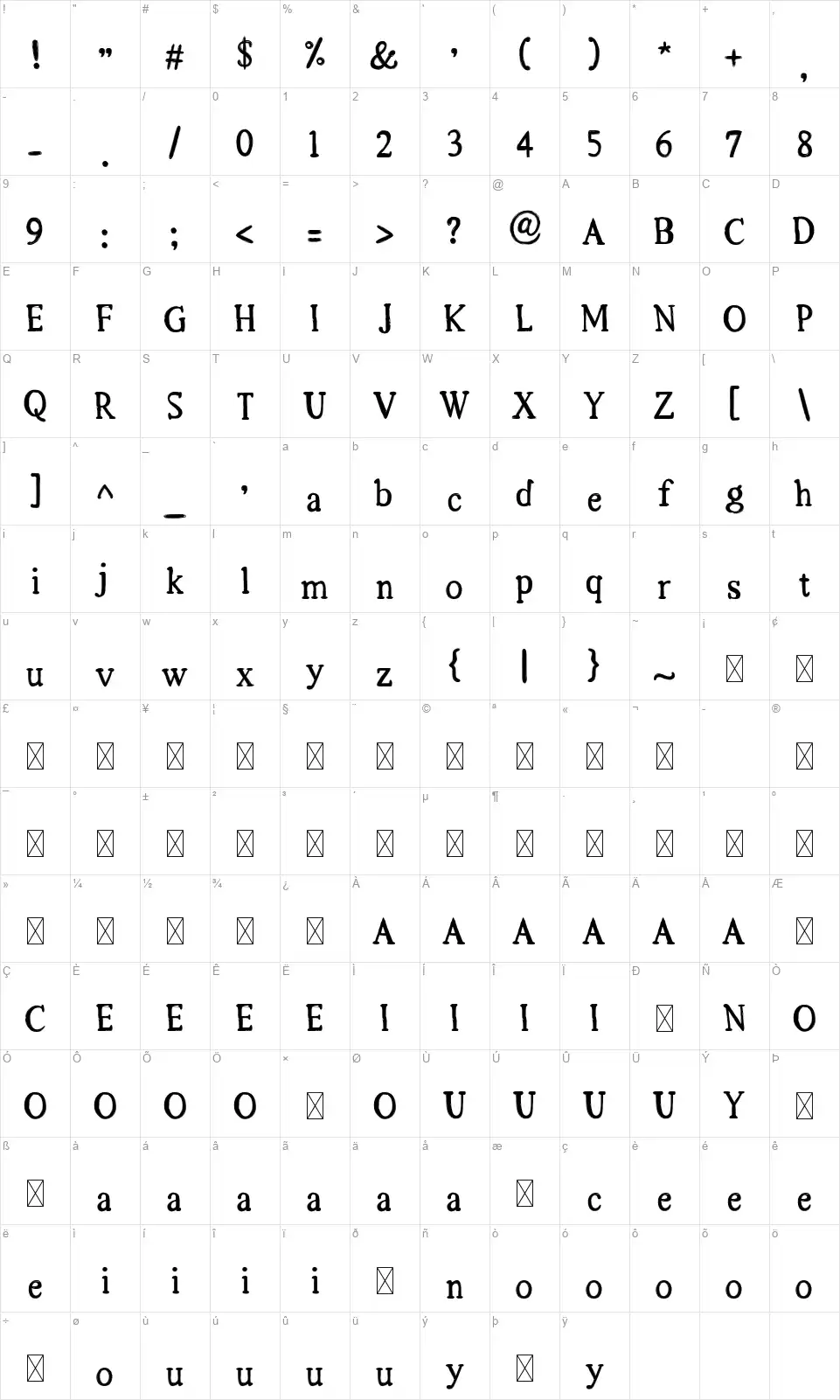 Mugicofont character map
