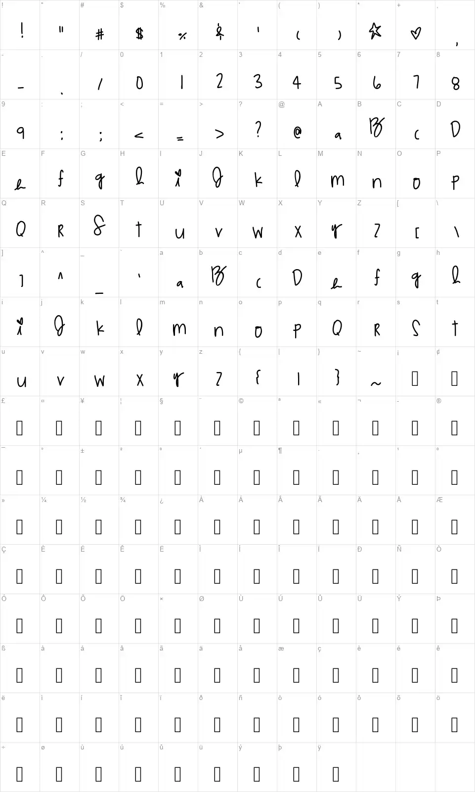 Multicolor Agilitysfont character map