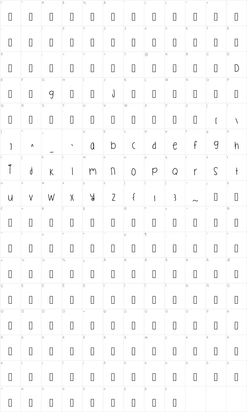 Multicolored Butterfliesfont character map
