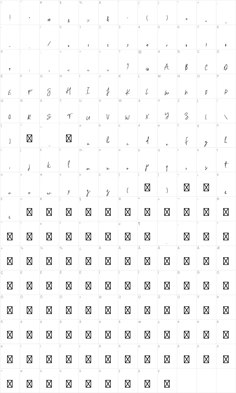 My Friendfont character map