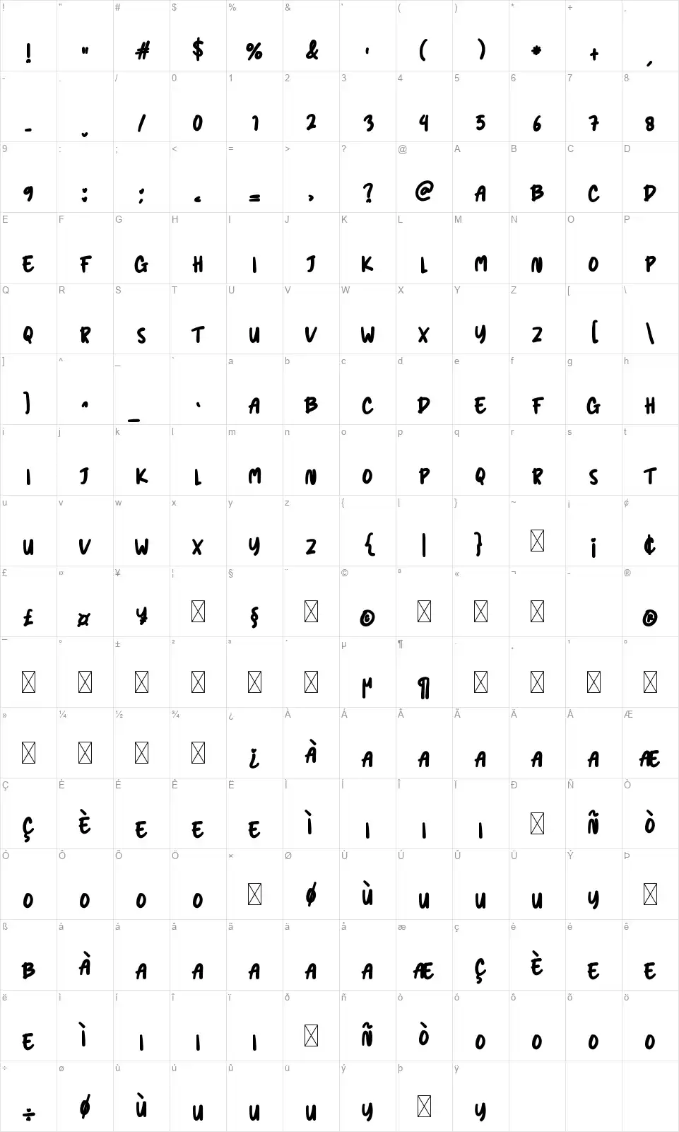 Myherofont character map
