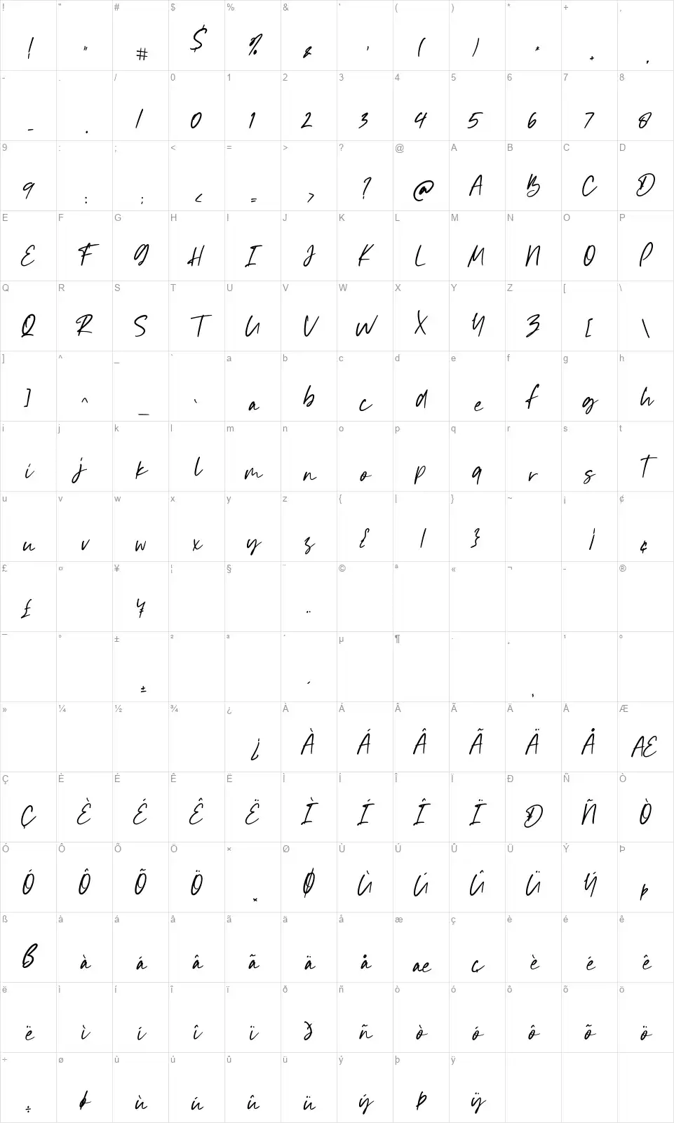 Mystiquefont character map