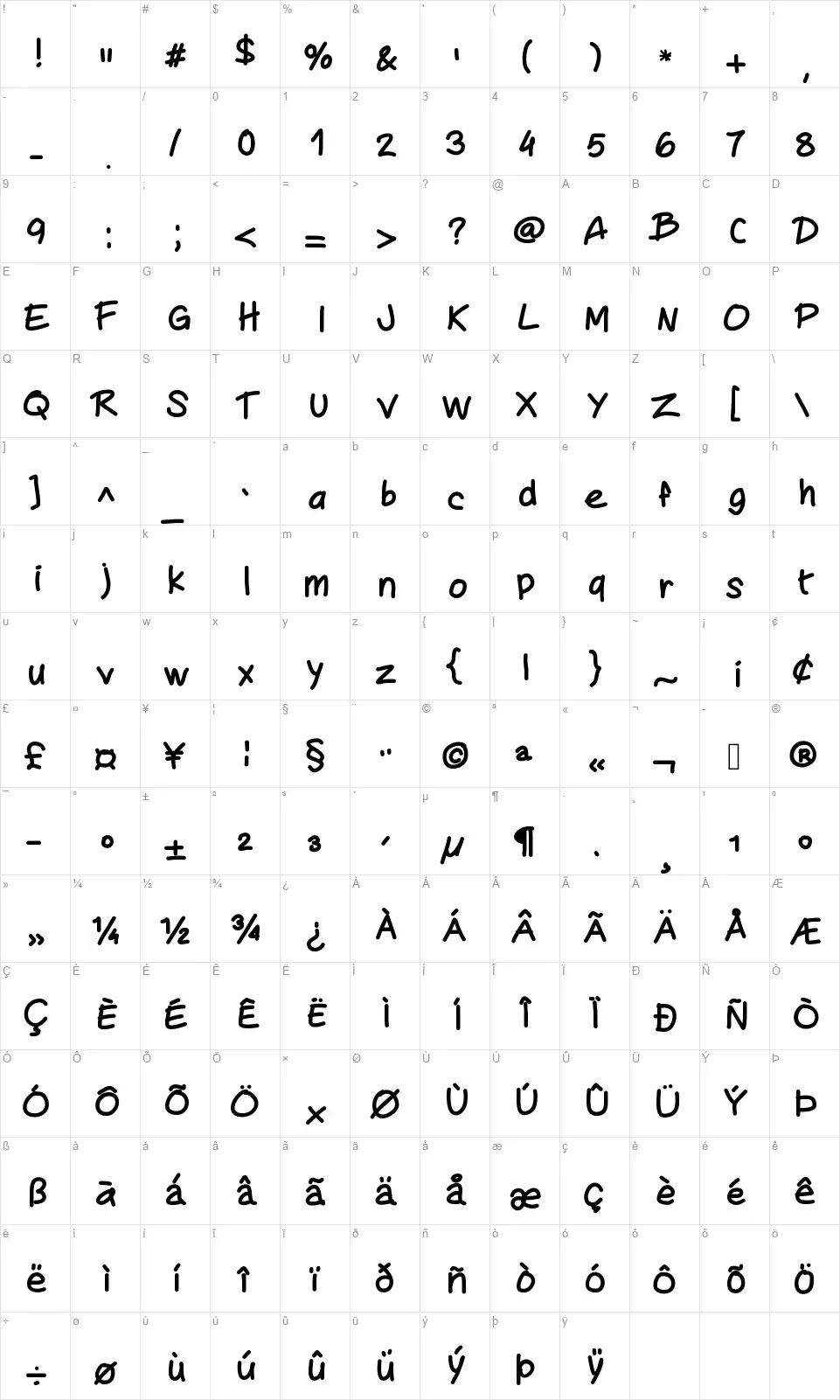 Mywritingfont character map
