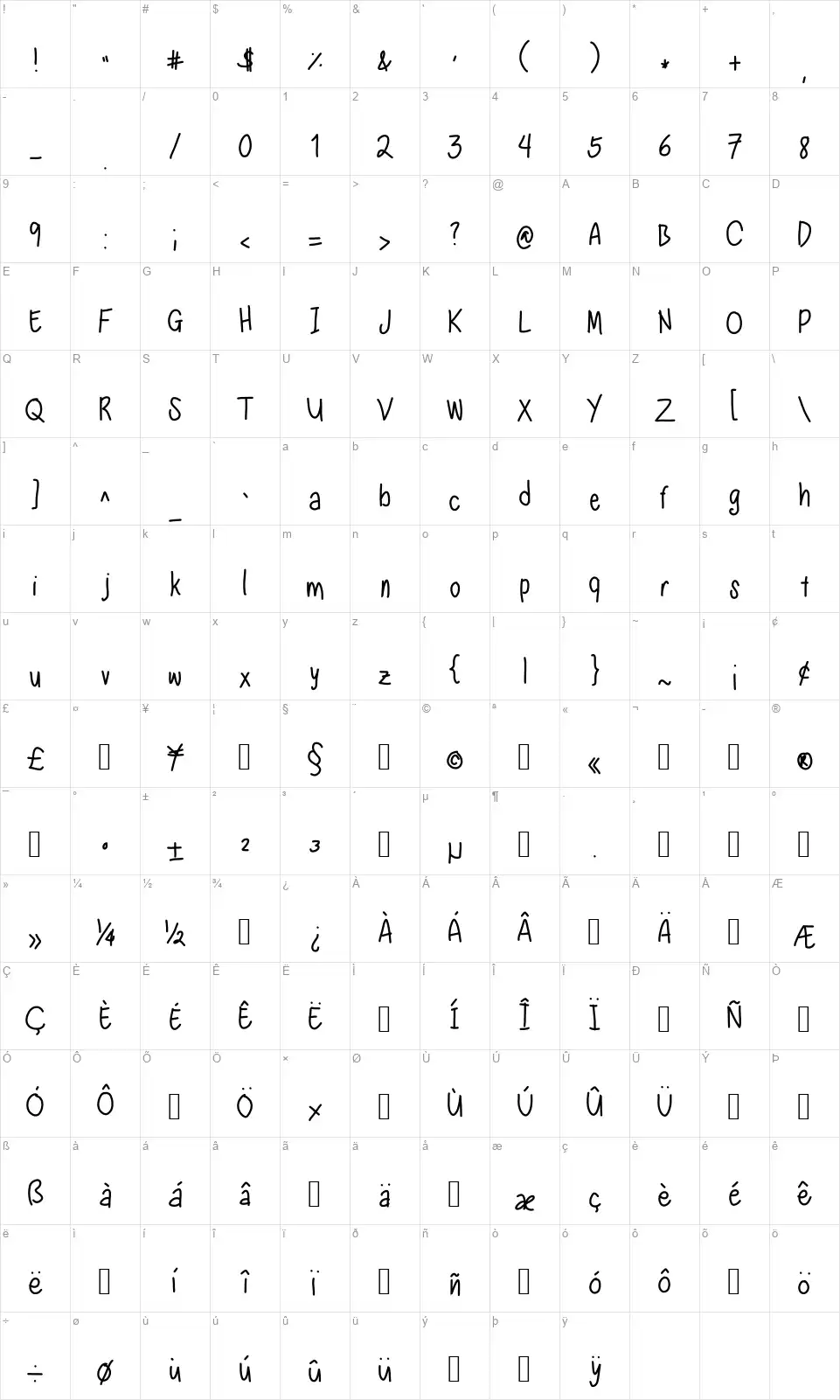 Nadezna's Handwrittingfont character map