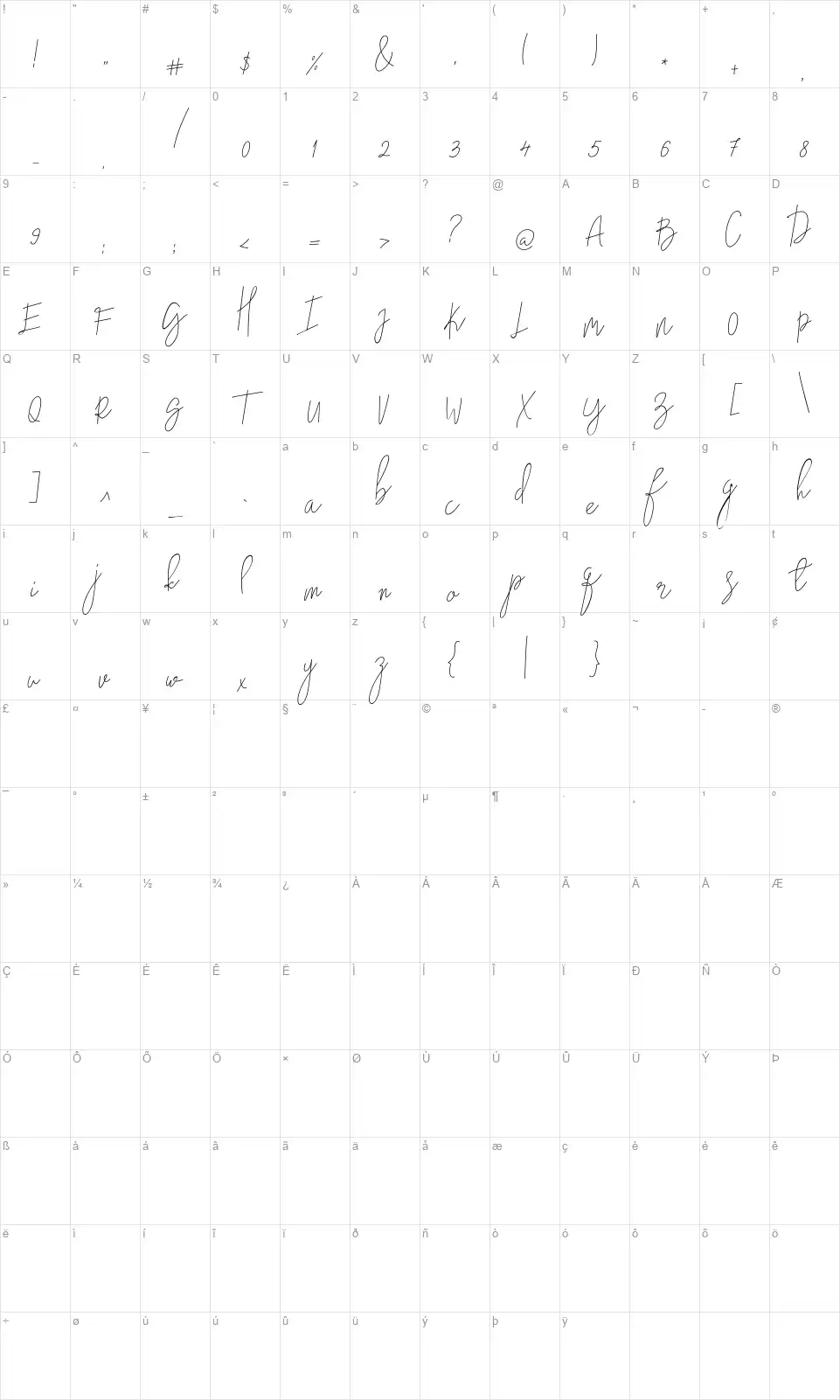 Nadinefont character map