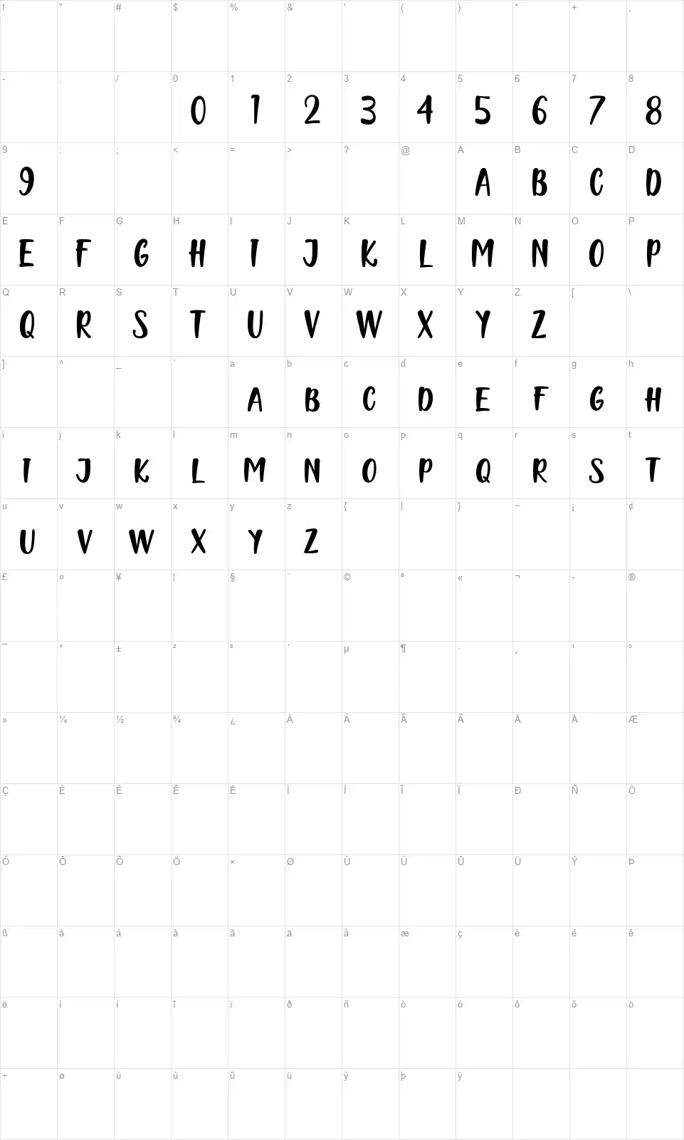 Naishila Capsfont character map