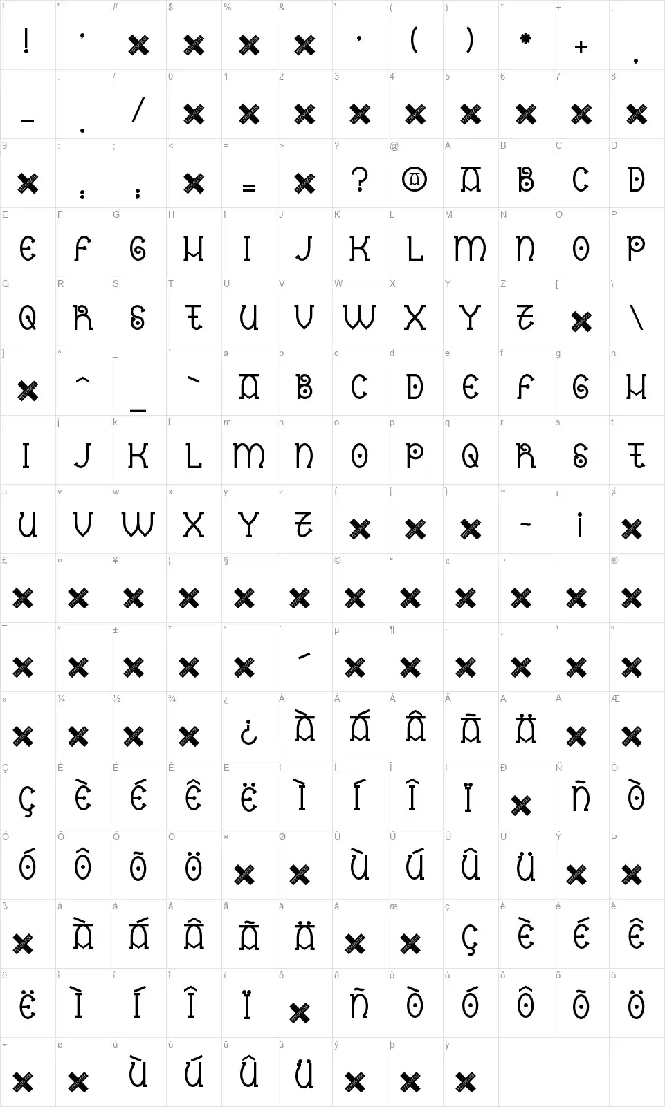 Nantrontefont character map