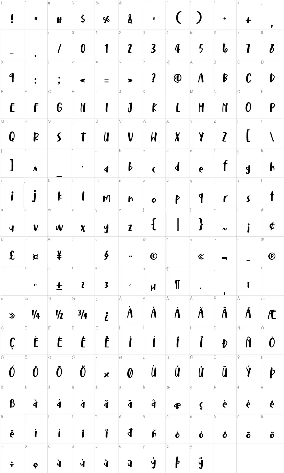 Nathalsfont character map
