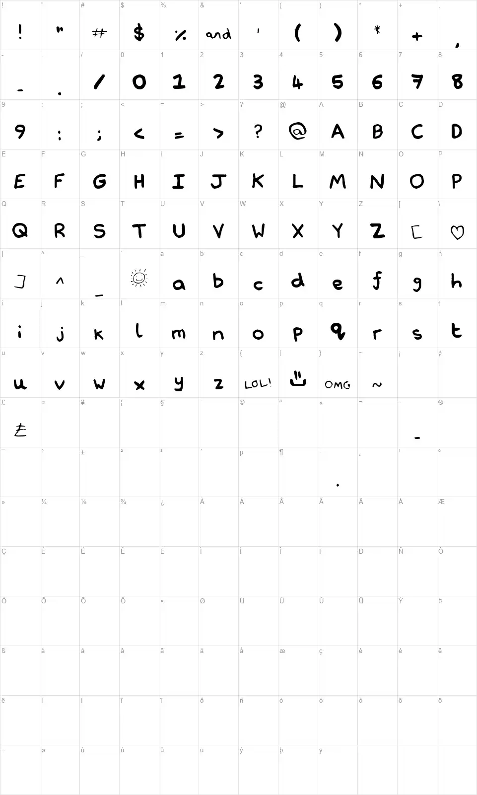 Nathan's Notationsfont character map