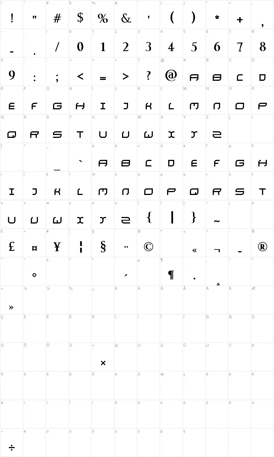 Naturafont character map