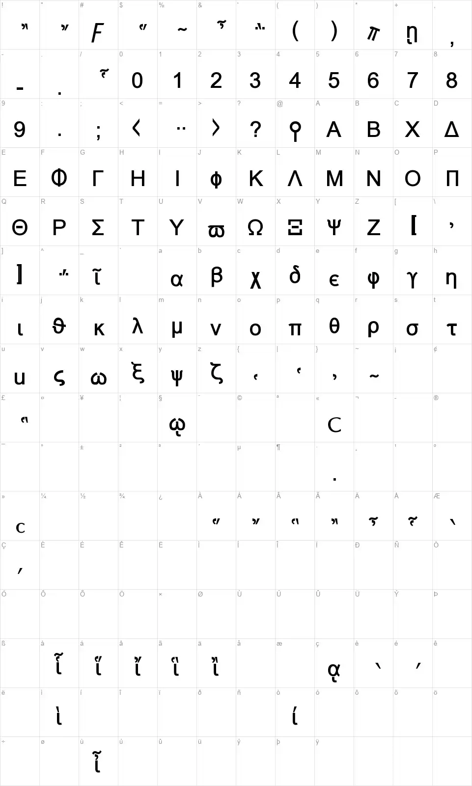 Naxosfont character map
