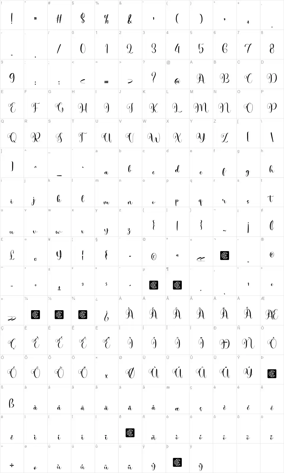 NCL Sojileq Qurtesyfont character map