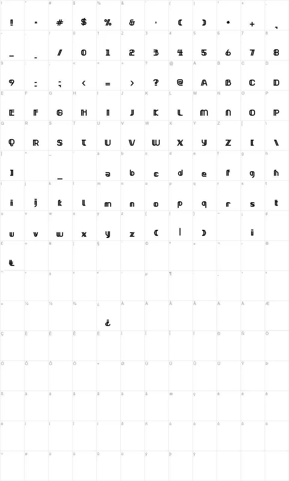 Neonclipperfont character map