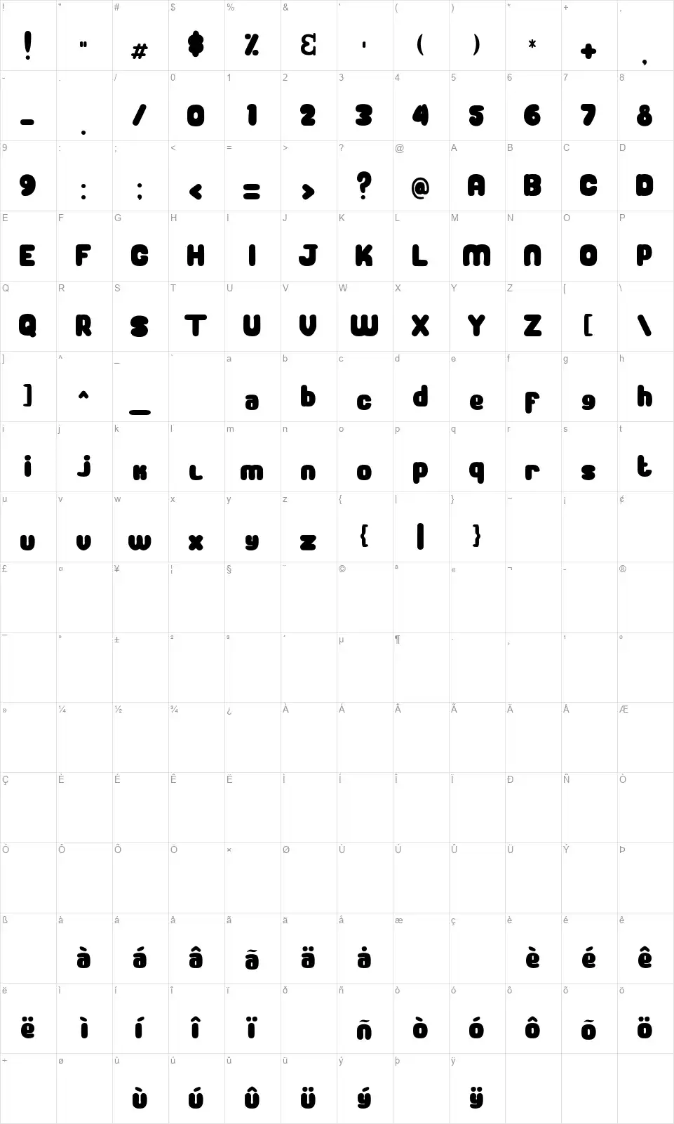 New Cookiesfont character map