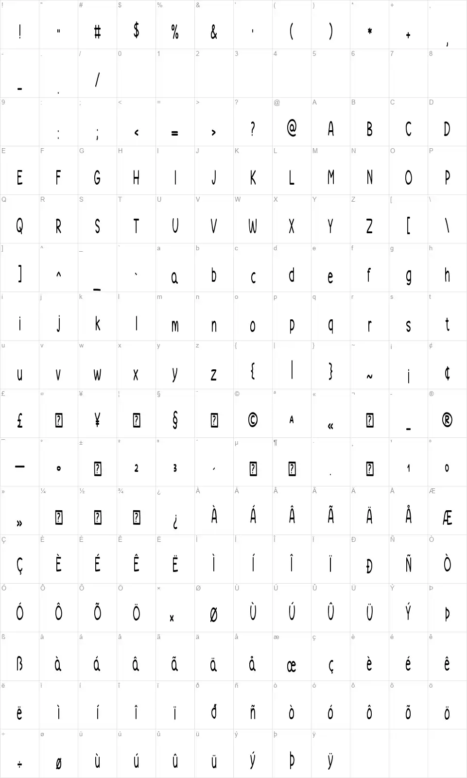 Night Owlfont character map