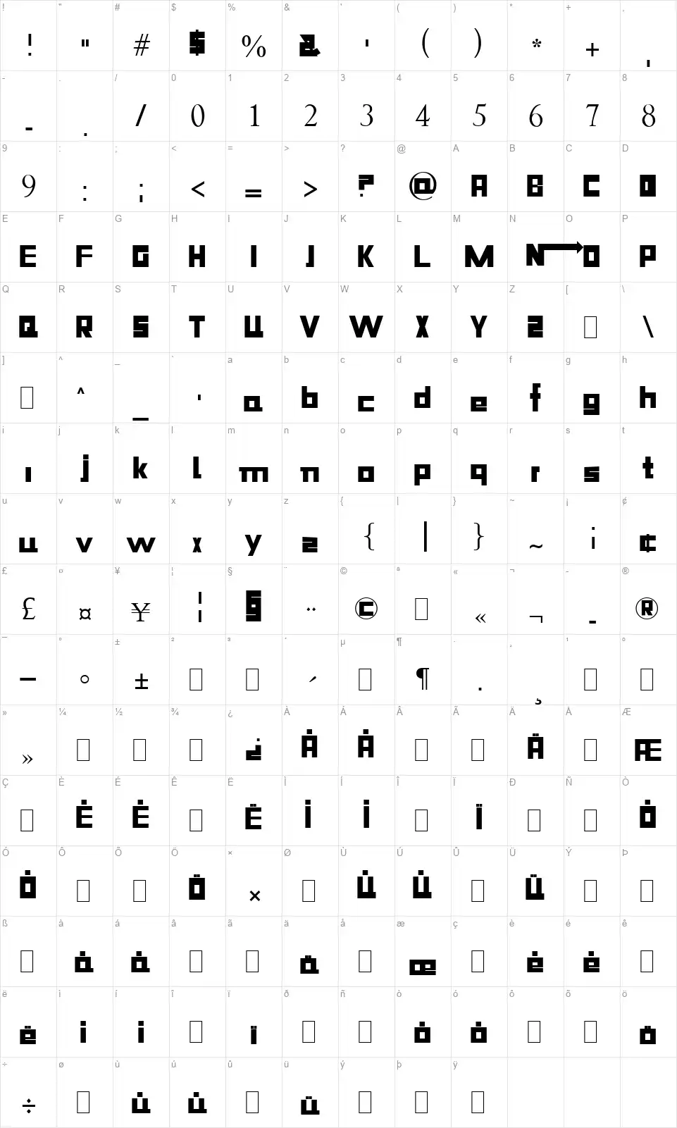 Niiiii-trousfont character map