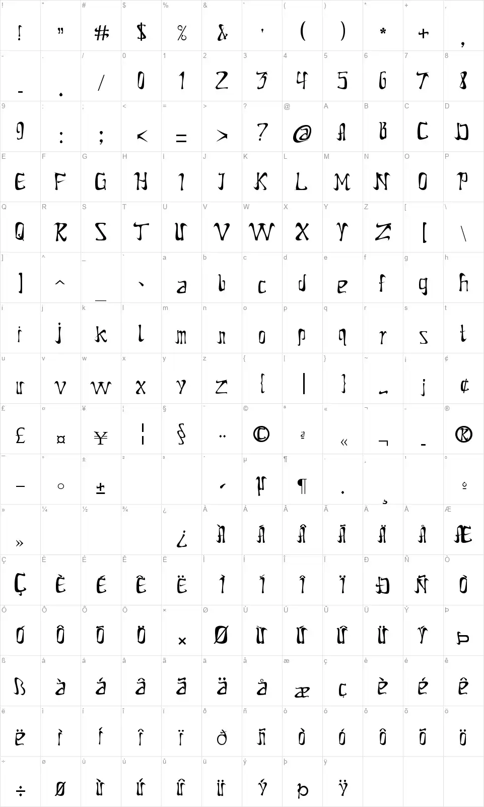 Nike 90font character map
