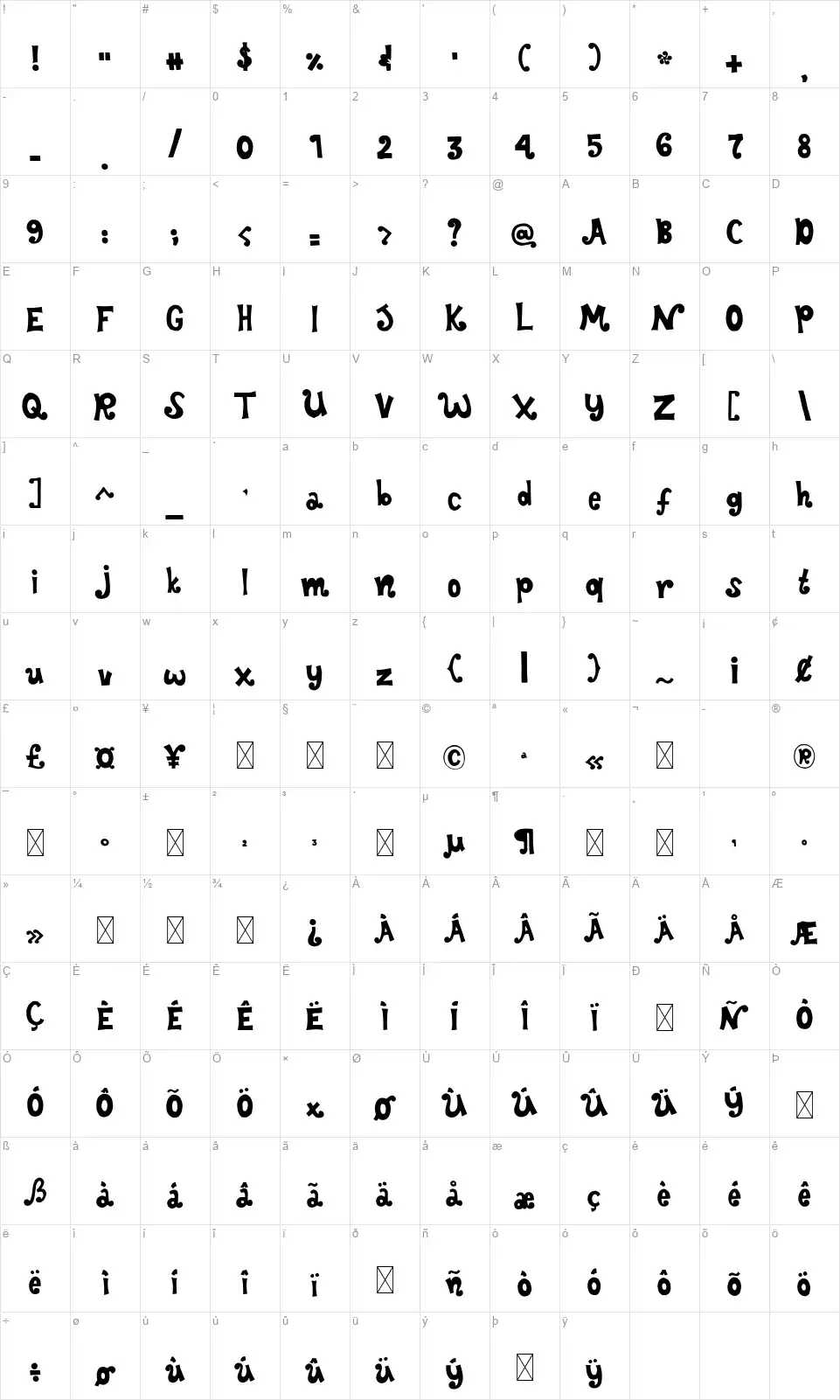 Nimorafont character map