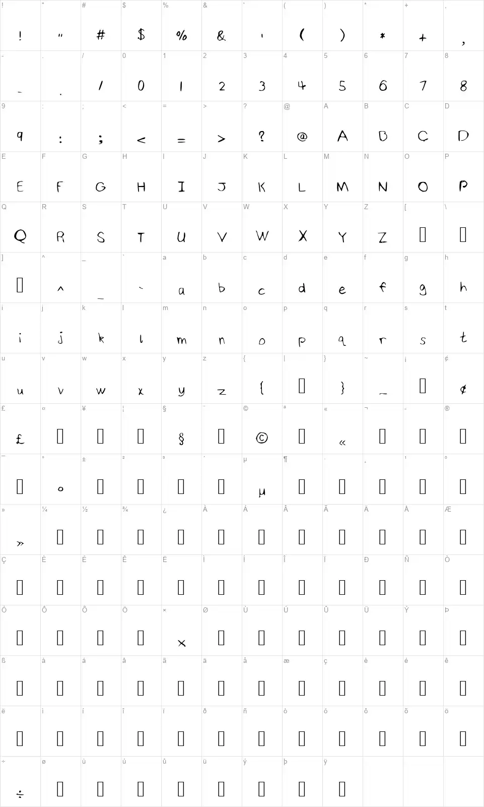 Ninjy's HandWritingfont character map