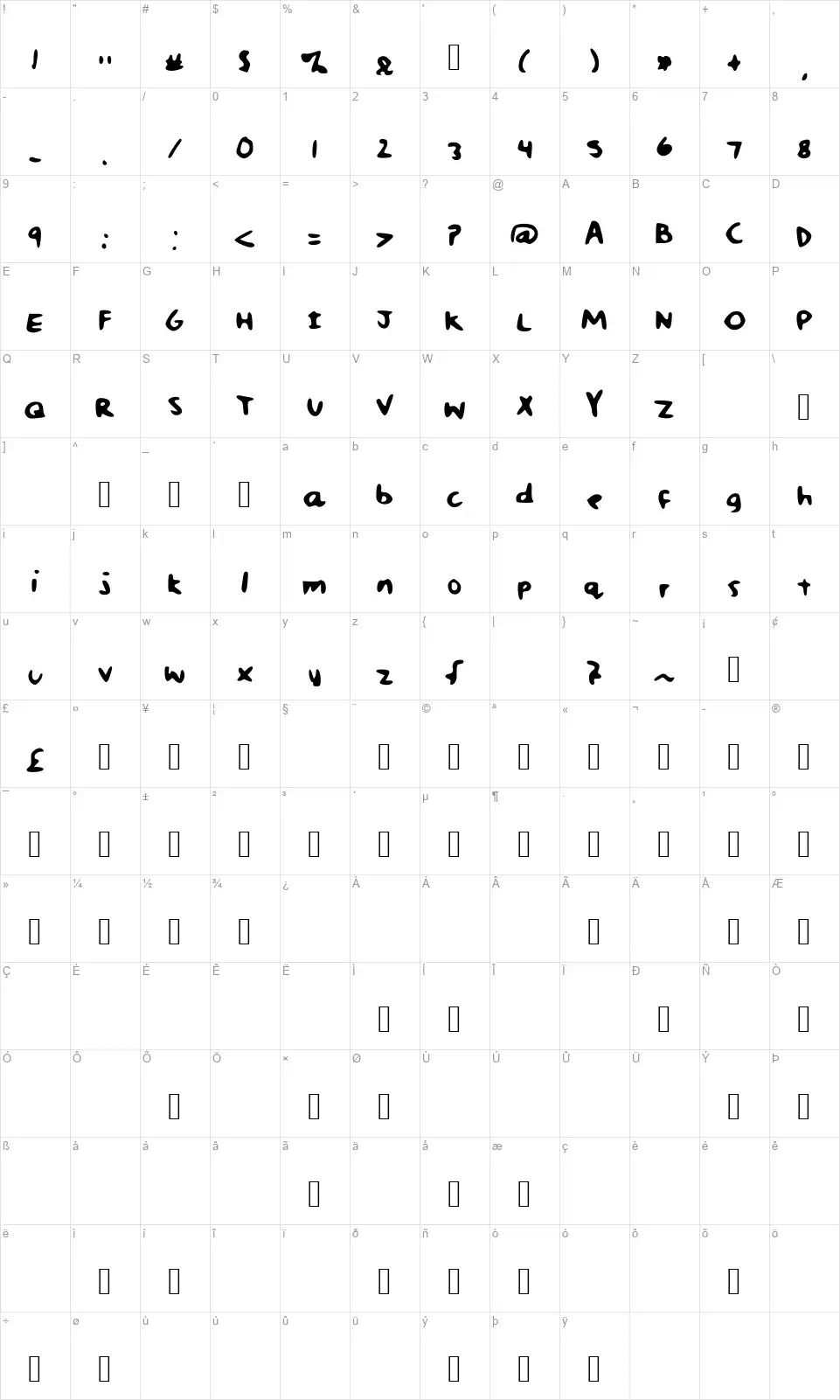 Noahfont character map